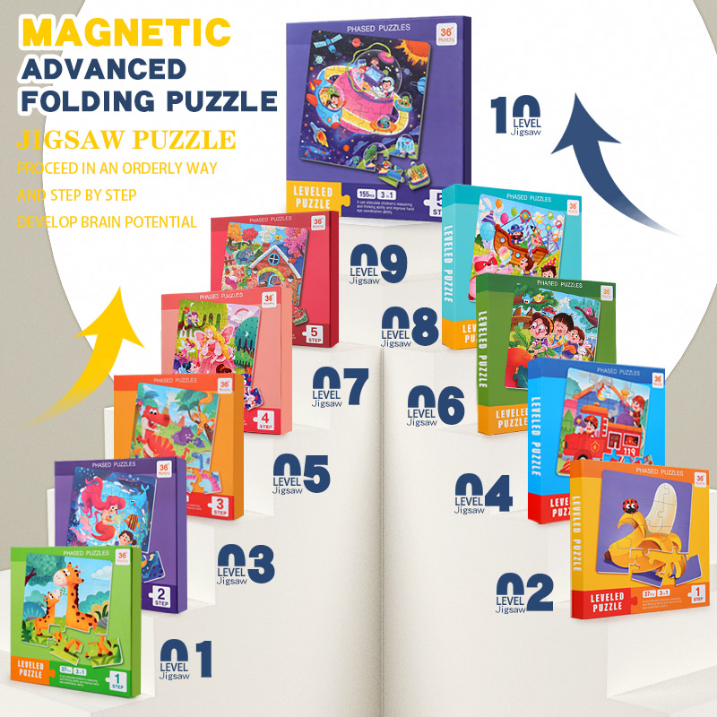 Çocuklar için Manyetik Ahşap B - Wooden Puzzle Kids incelemesi ve fiyatı