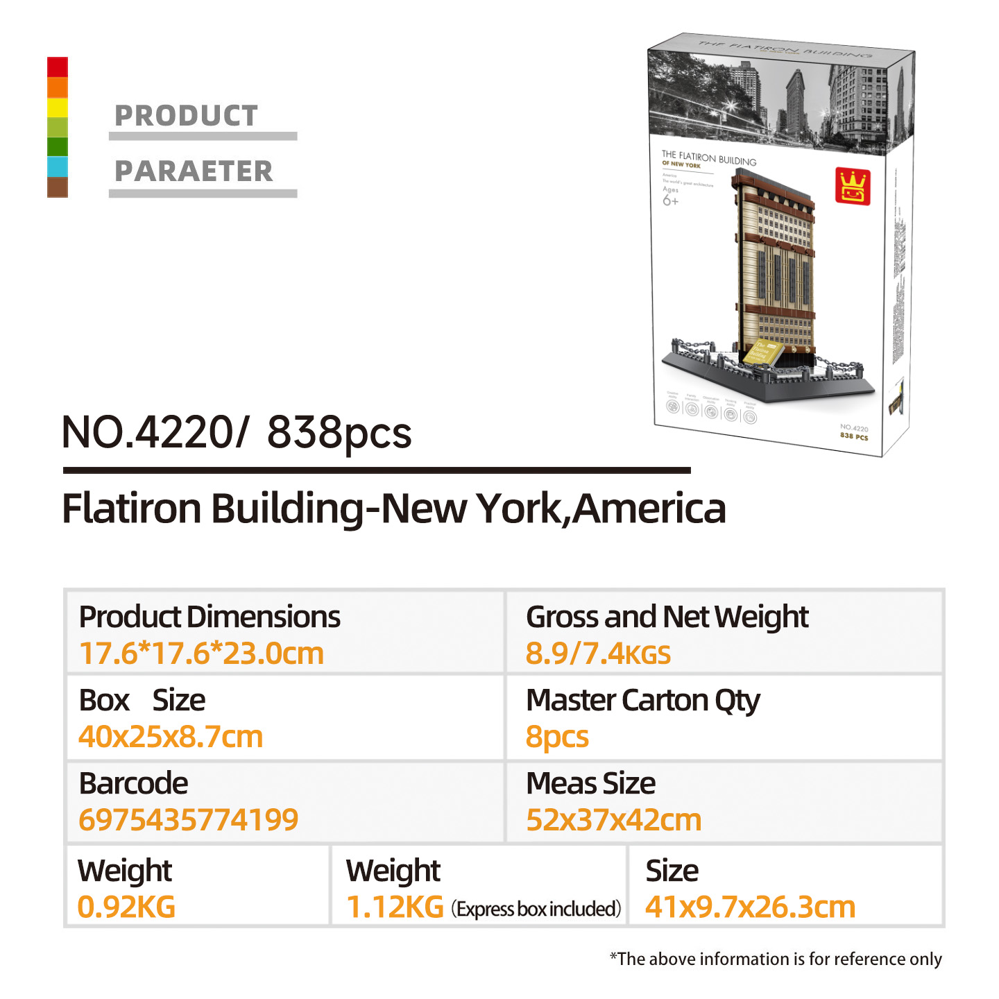 WANGE 4220 Flatiron Binası, Ne - Kids Toys Nyc incelemesi ve fiyatı